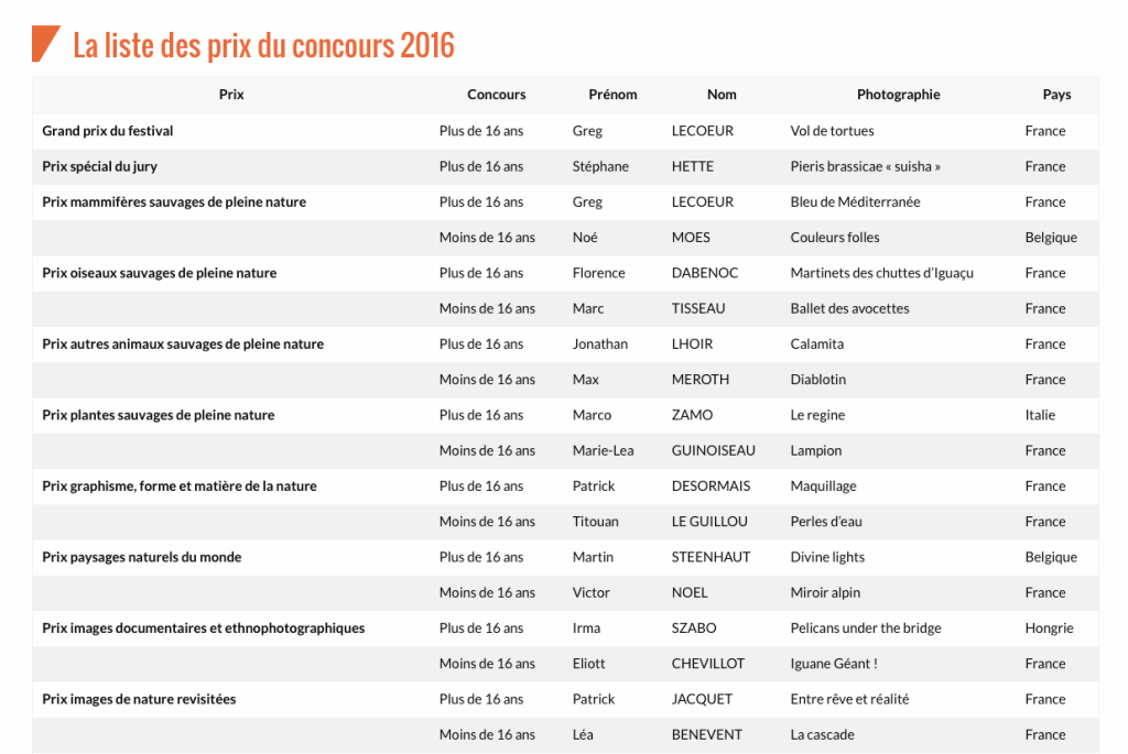 capture-decran-2016-11-21-a-08-23-52